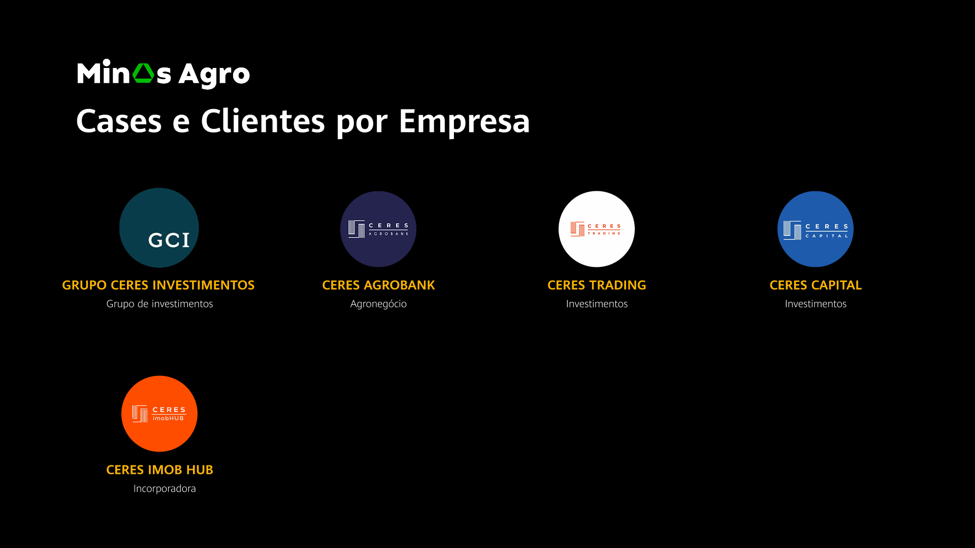 Cases e Clientes - Minas Agro