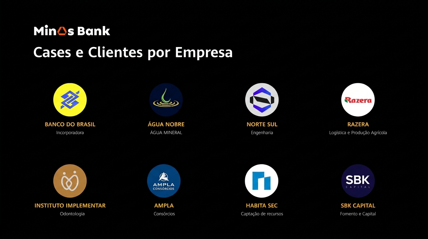 Cases e Clientes - Minas Bank