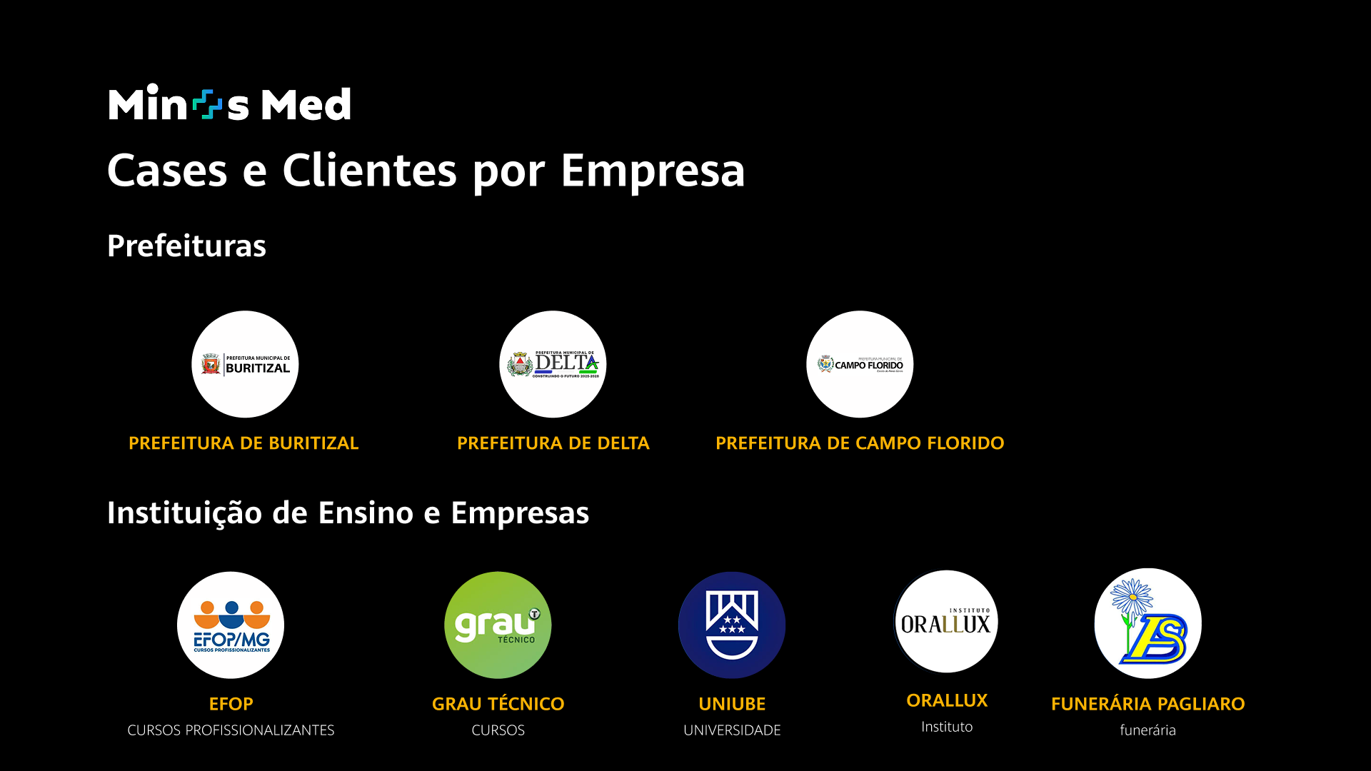 Cases e Clientes - Minas Med